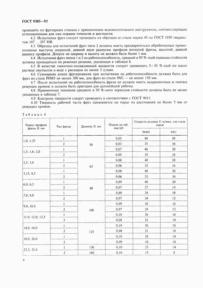 ГОСТ 9305-93, страница 8