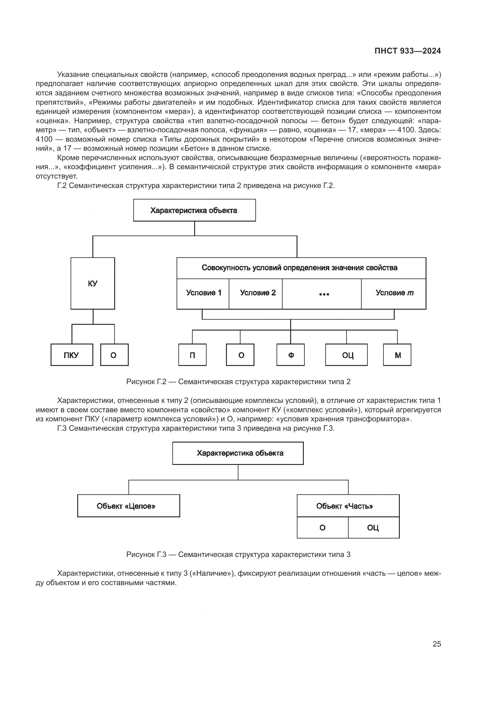 ПНСТ 933-2024, страница 29