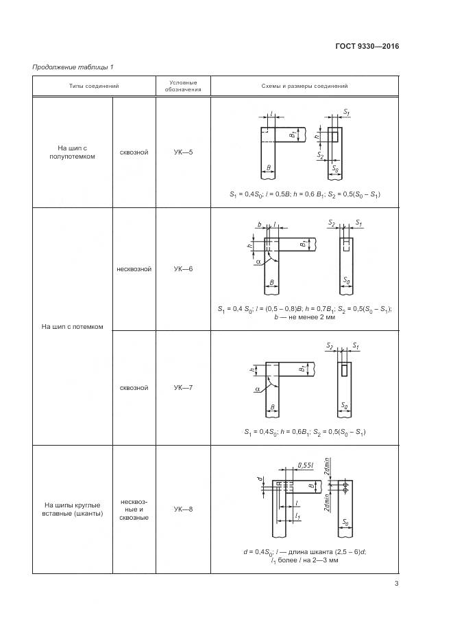ГОСТ 9330-2016, страница 5