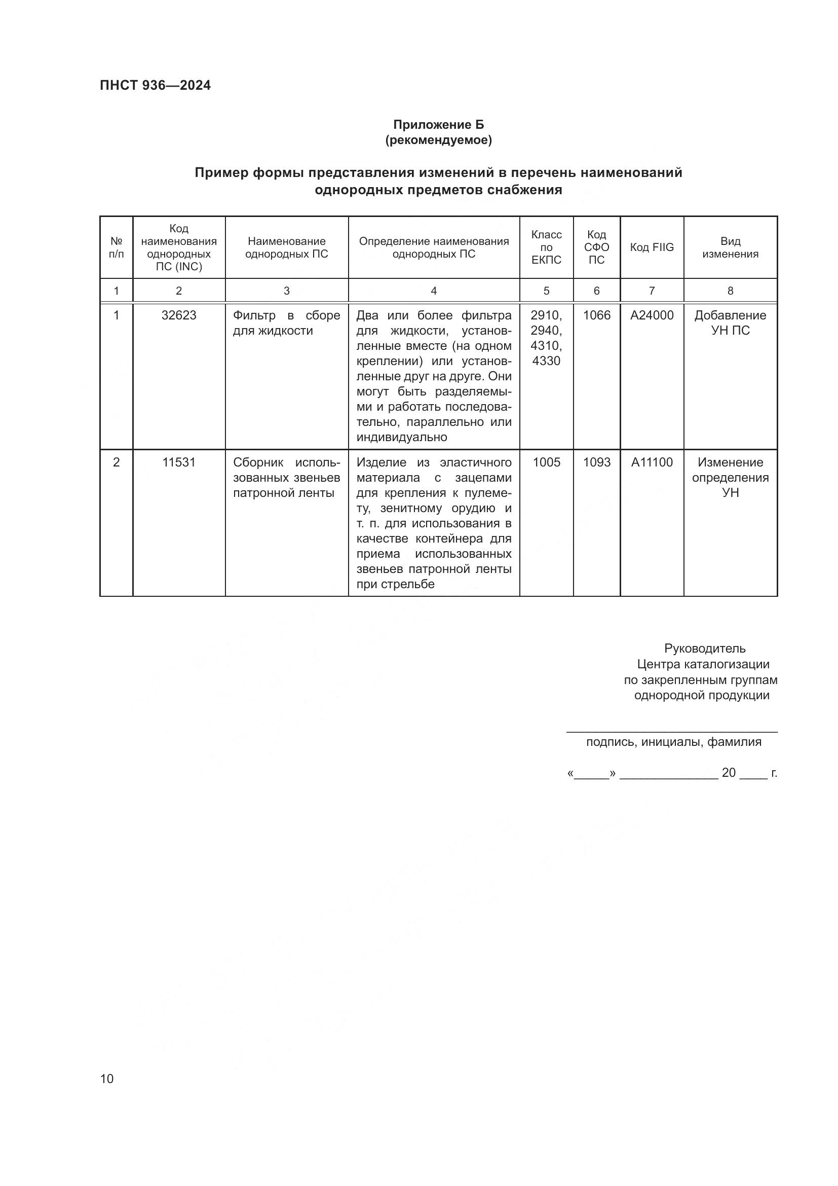 ПНСТ 936-2024, страница 14
