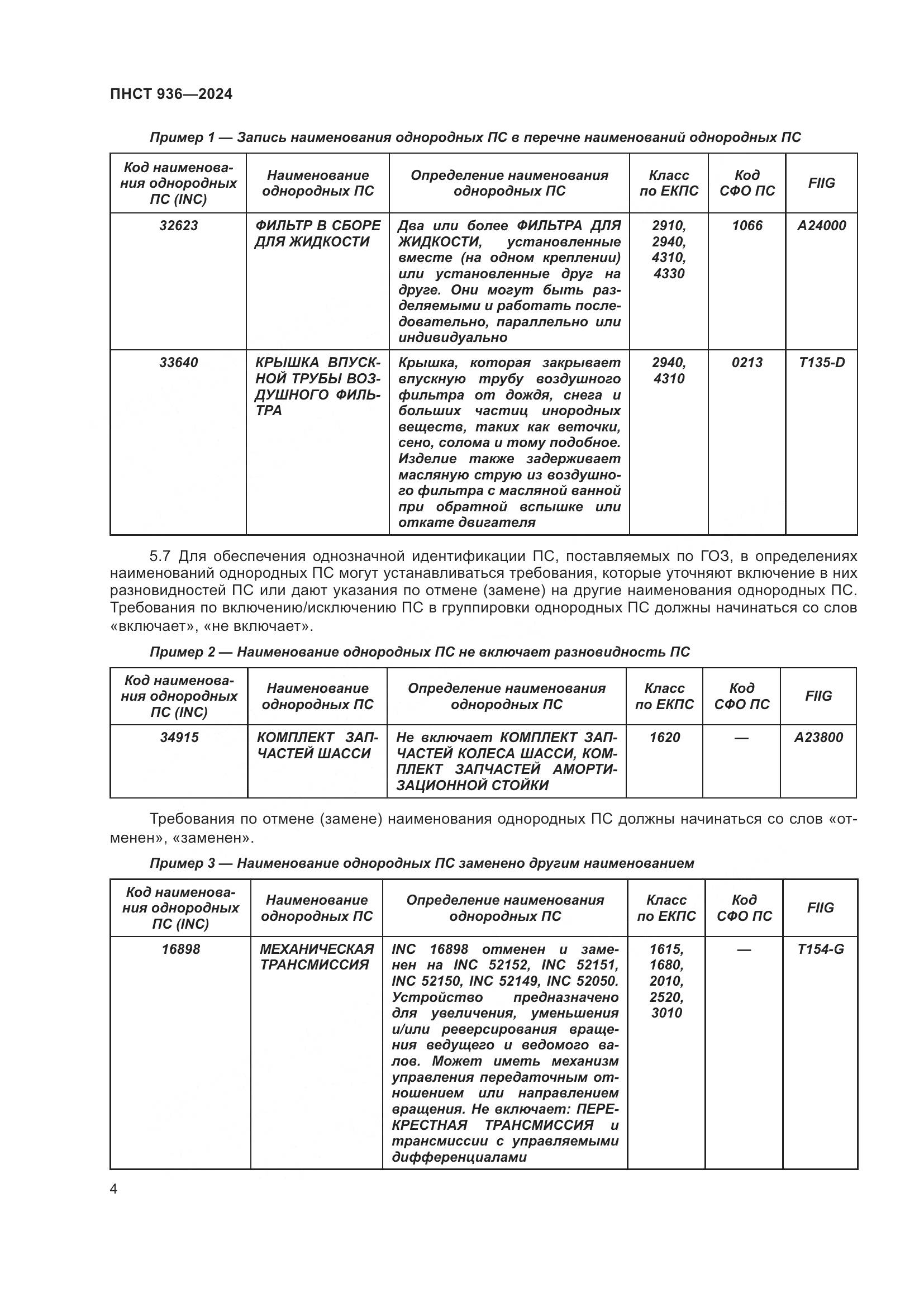 ПНСТ 936-2024, страница 8