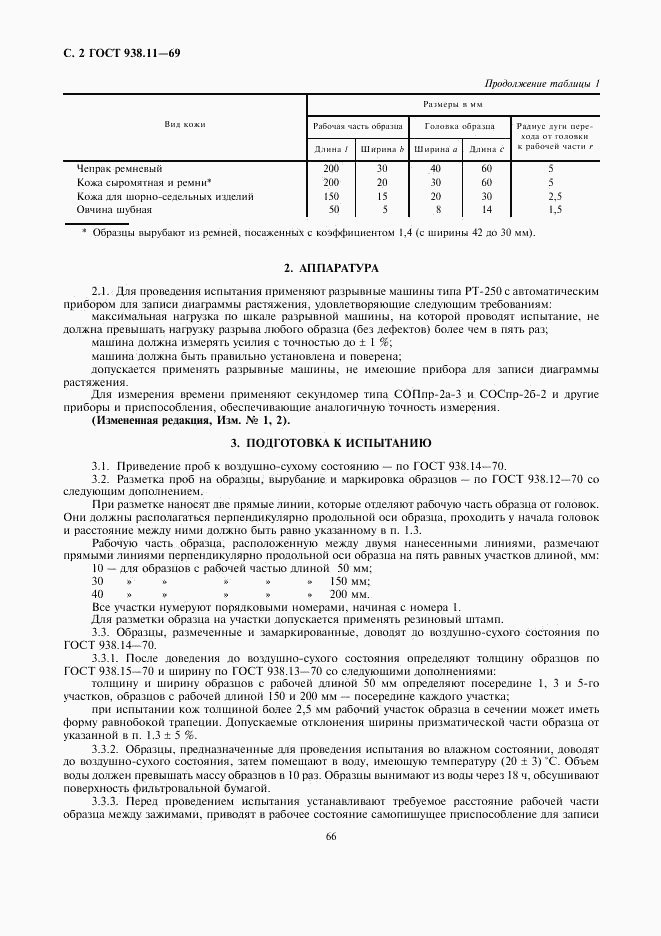 ГОСТ 938.11-69, страница 2