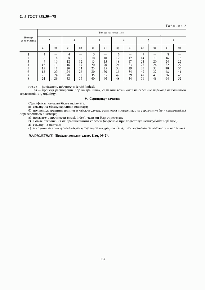 ГОСТ 938.30-78, страница 5