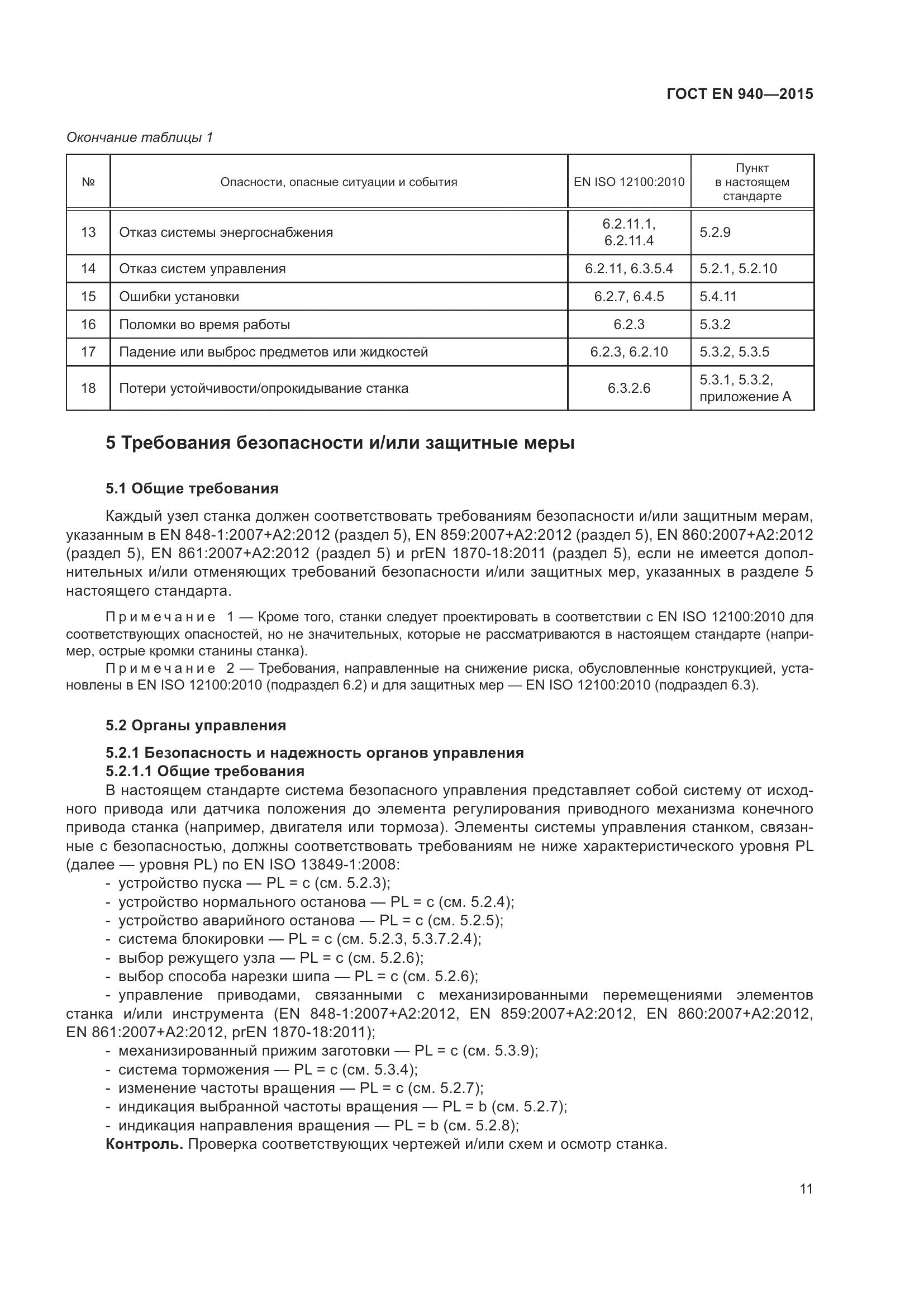 ГОСТ EN 940-2015, страница 17