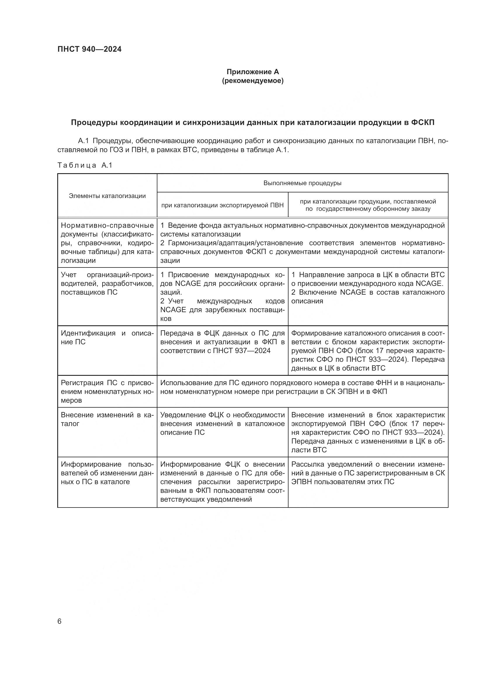 ГОСТ 940-2024, страница 10