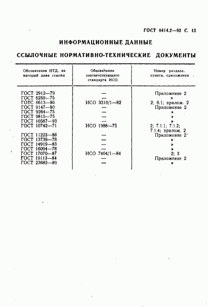 ГОСТ 9414.2-93, страница 17