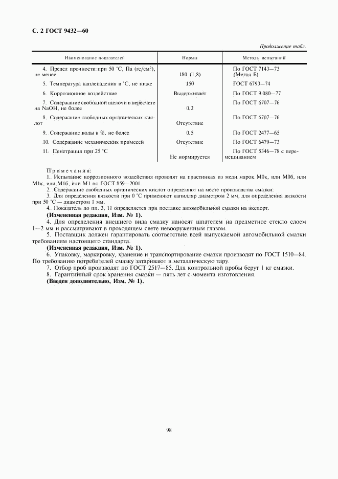 ГОСТ 9432-60, страница 2