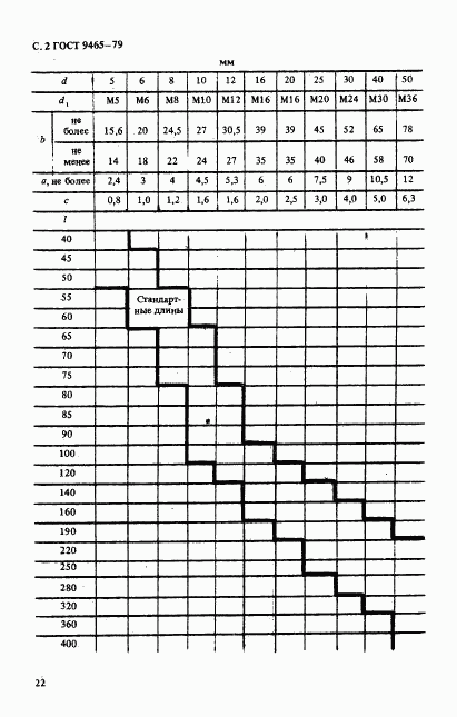ГОСТ 9465-79, страница 2