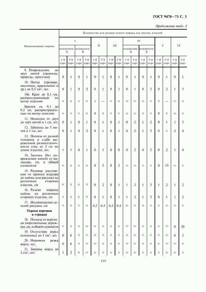 ГОСТ 9470-71, страница 3