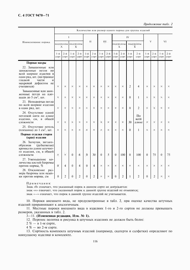 ГОСТ 9470-71, страница 4