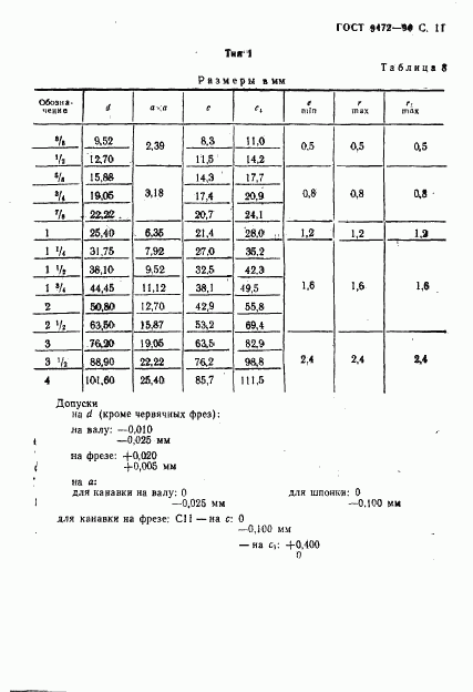 ГОСТ 9472-90, страница 12