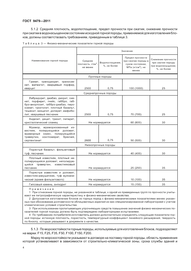 ГОСТ 9479-2011, страница 9