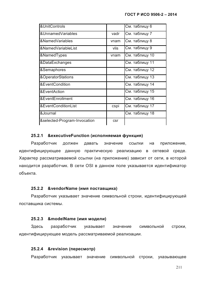 ГОСТ Р ИСО  9506-2-2014, страница 221