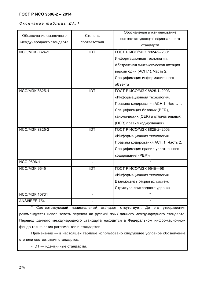 ГОСТ Р ИСО  9506-2-2014, страница 288