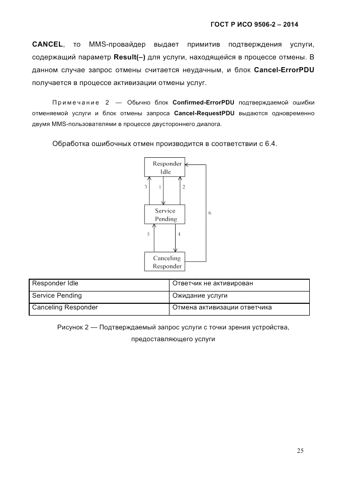 ГОСТ Р ИСО  9506-2-2014, страница 35