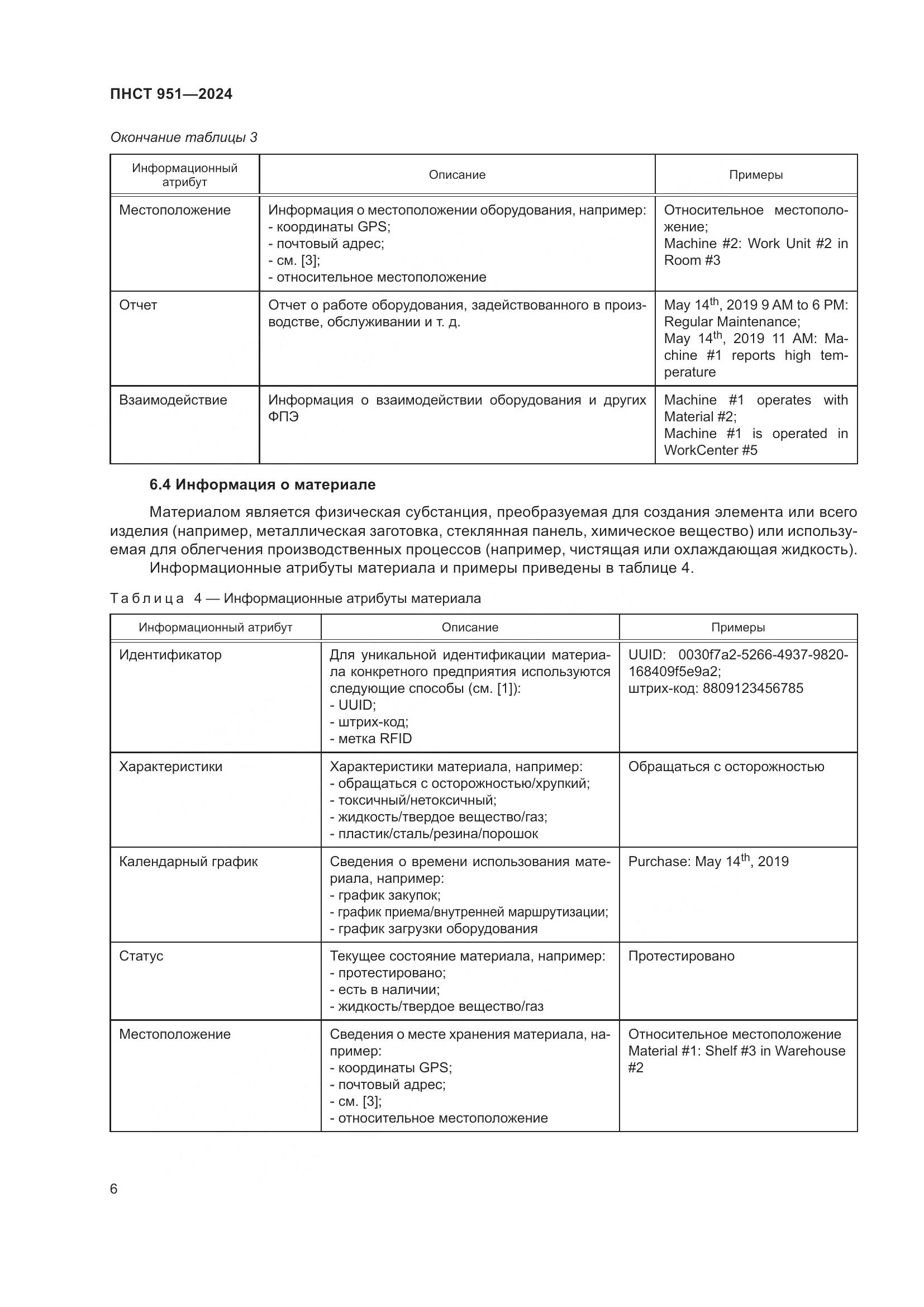 ПНСТ 951-2024, страница 12