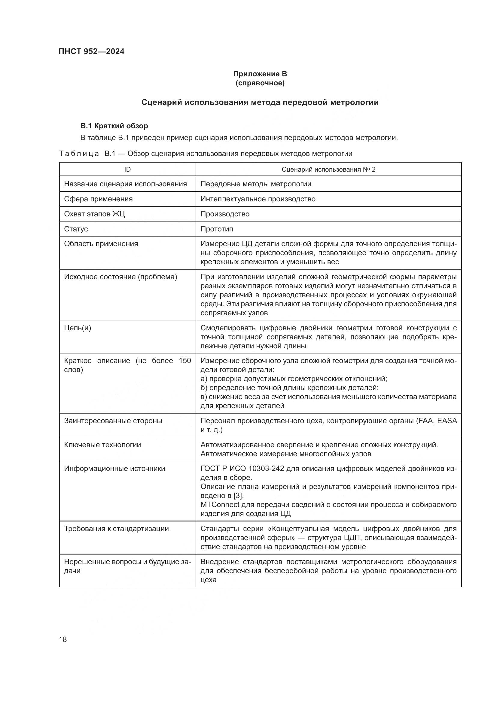 ПНСТ 952-2024, страница 24