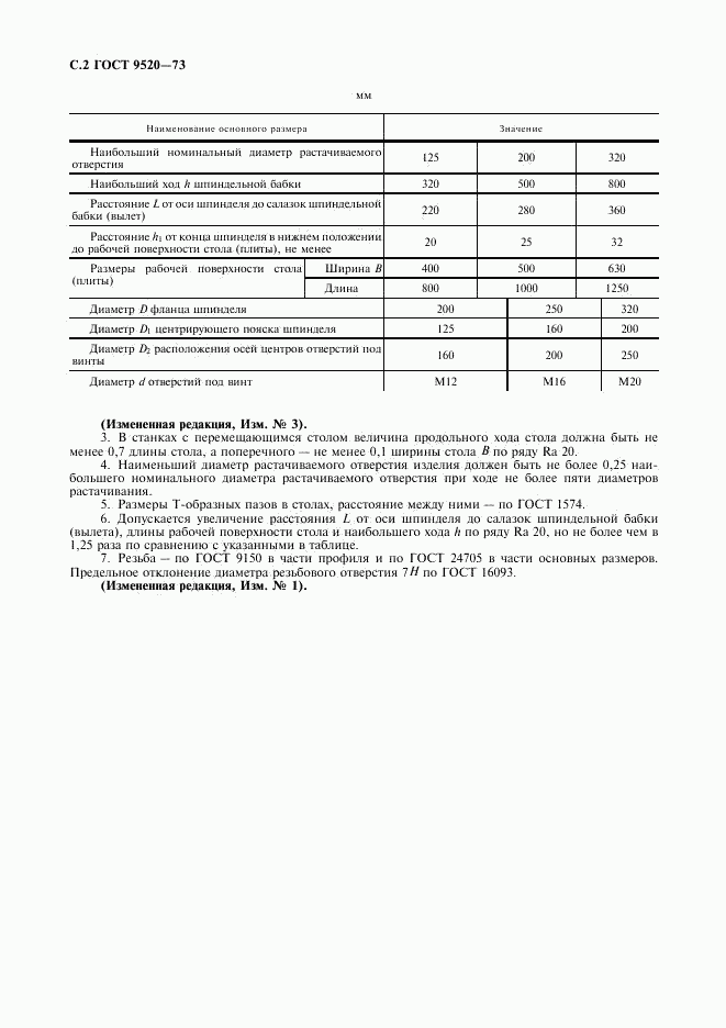 ГОСТ 9520-73, страница 3