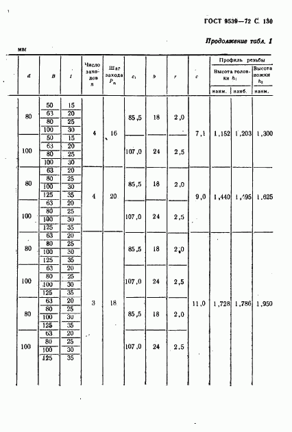 ГОСТ 9539-72, страница 132