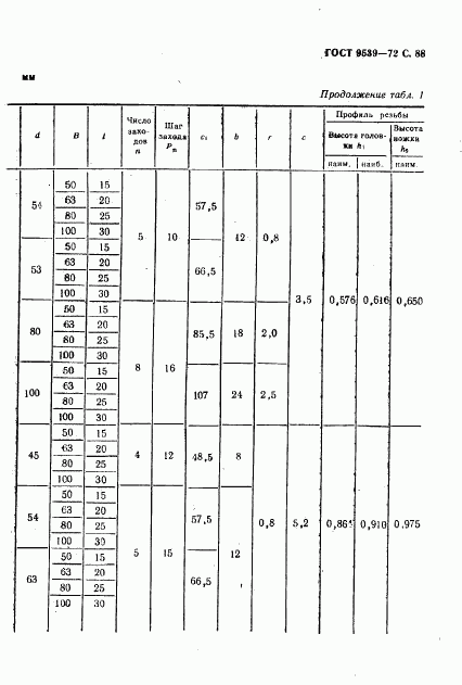 ГОСТ 9539-72, страница 90