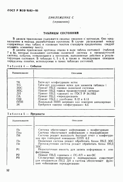 ГОСТ Р ИСО 9542-93, страница 55