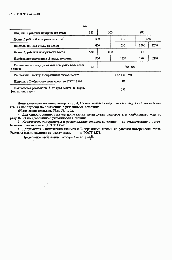 ГОСТ 9547-80, страница 4