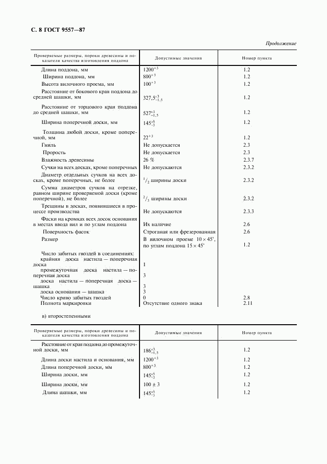 ГОСТ 9557-87, страница 9