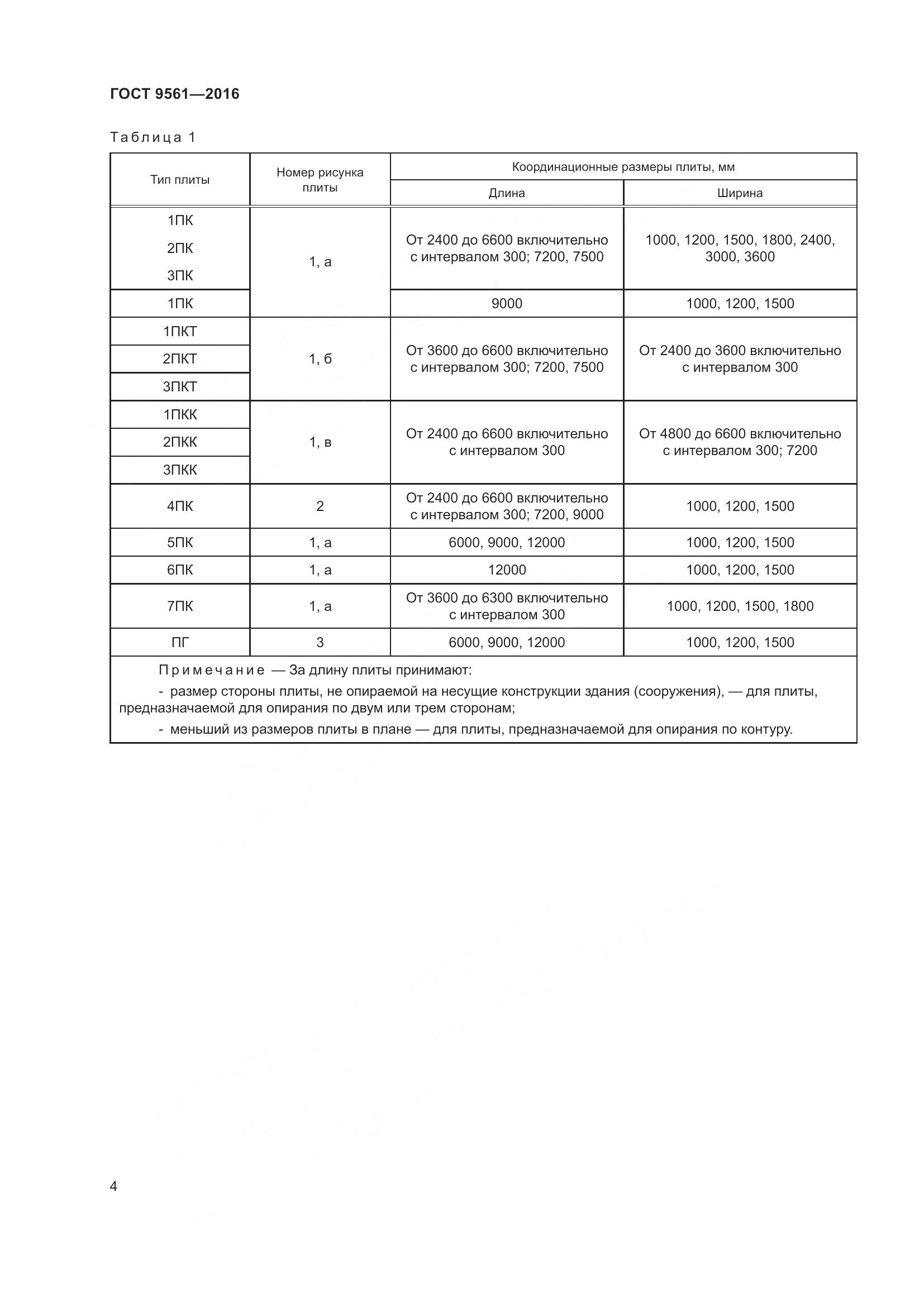 ГОСТ 9561-2016, страница 9