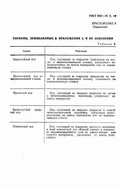 ГОСТ 9561-91, страница 20