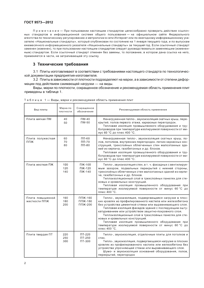 ГОСТ 9573-2012, страница 4