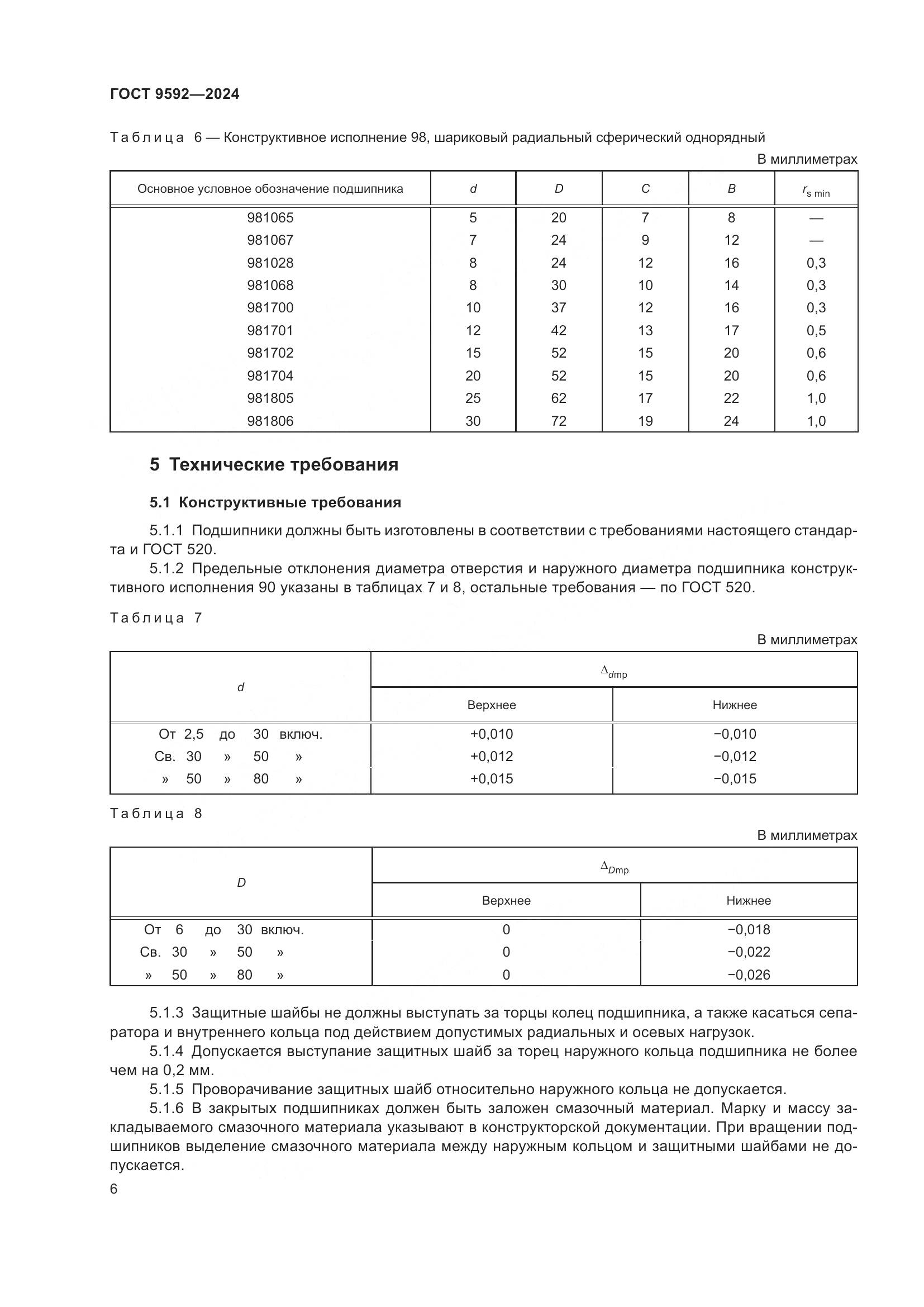ГОСТ 9592-2024, страница 10