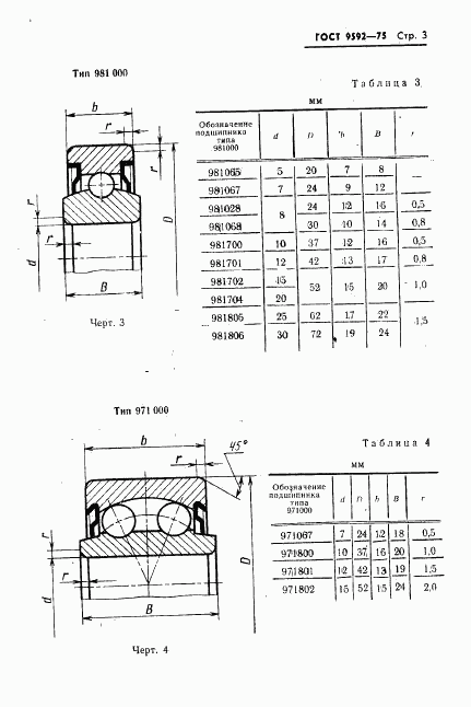 ГОСТ 9592-75, страница 4