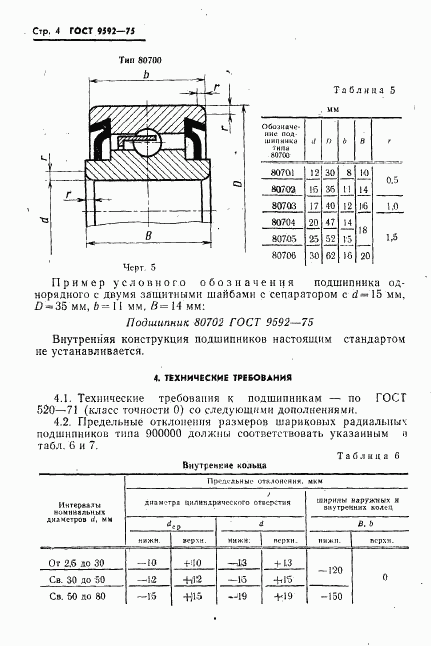 ГОСТ 9592-75, страница 5