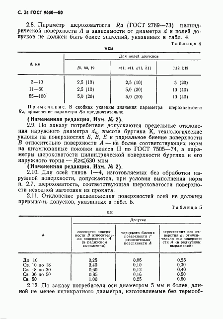 ГОСТ 9650-80, страница 25