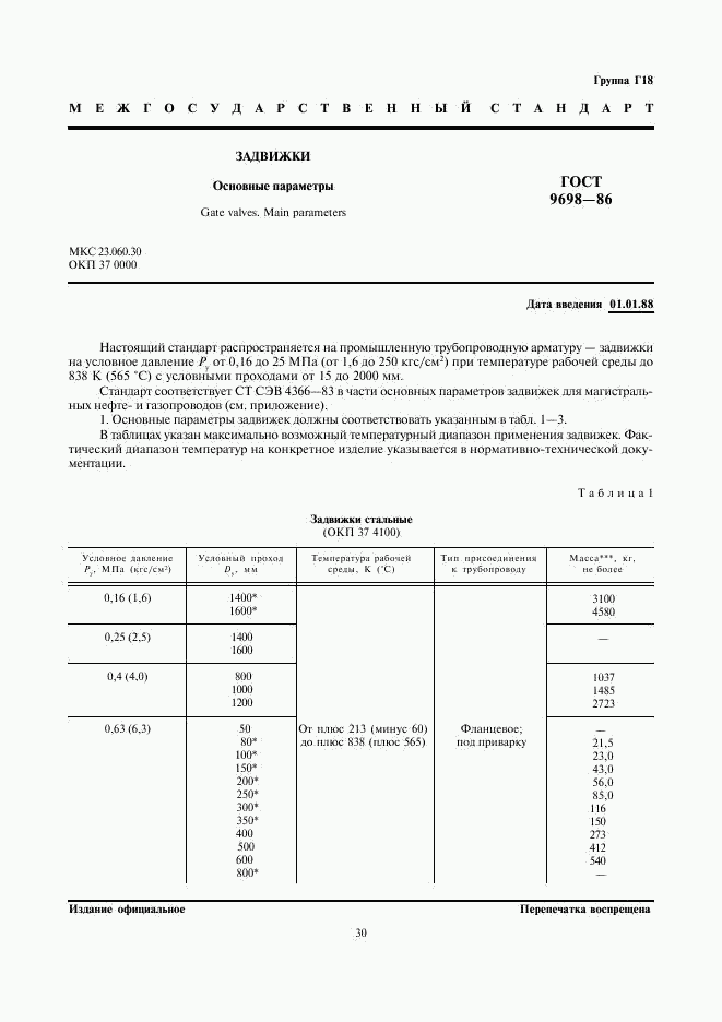 ГОСТ 9698-86, страница 1