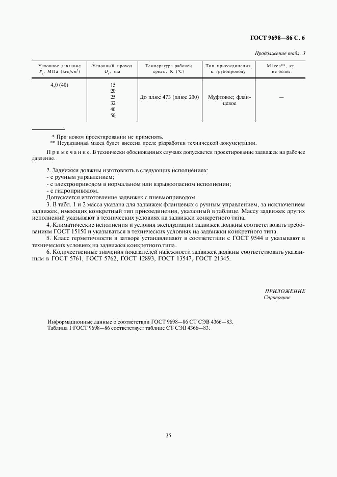 ГОСТ 9698-86, страница 6