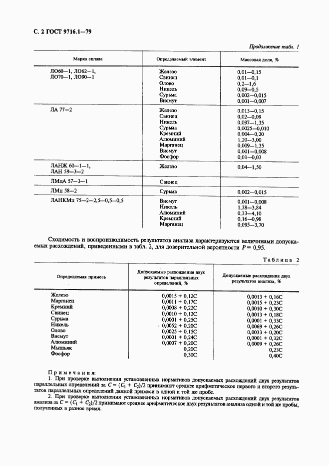 ГОСТ 9716.1-79, страница 3