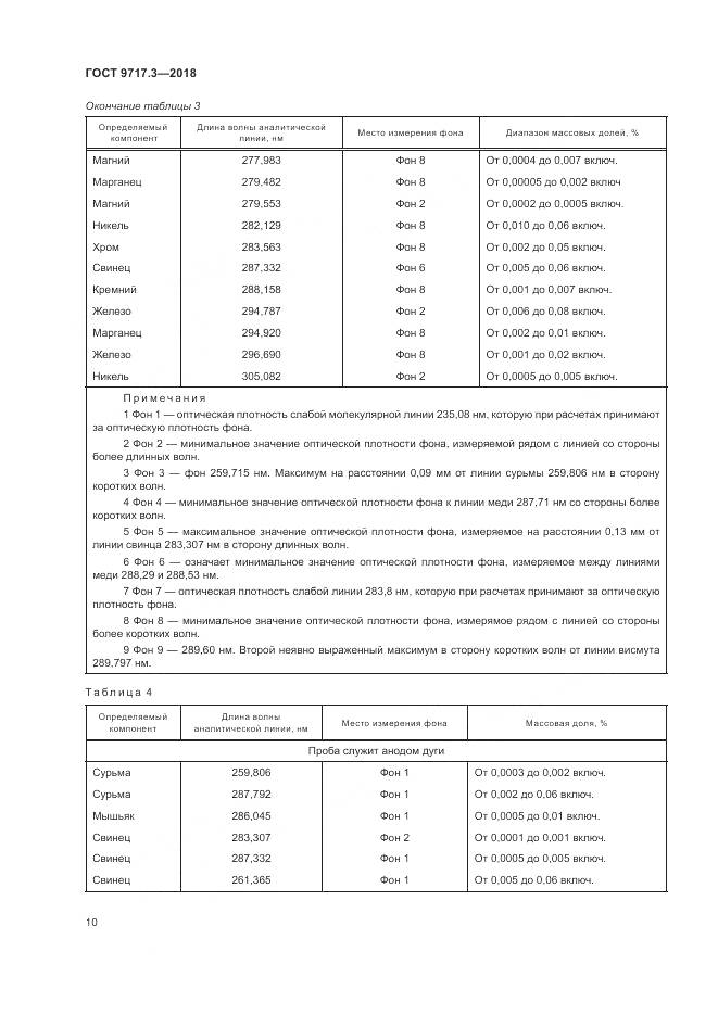 ГОСТ 9717.3-2018, страница 14