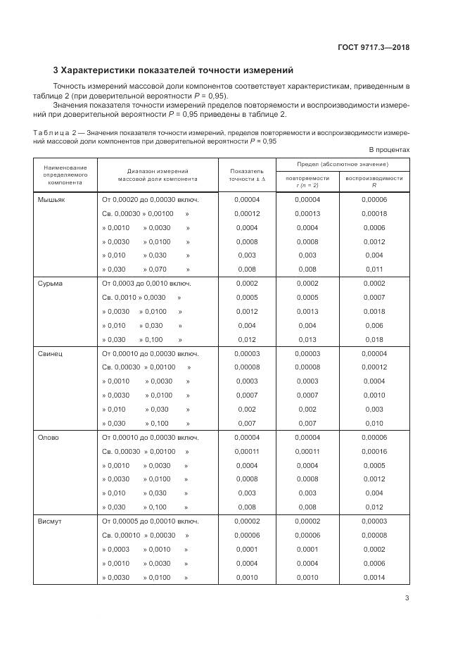 ГОСТ 9717.3-2018, страница 7