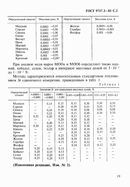 ГОСТ 9717.3-82, страница 2