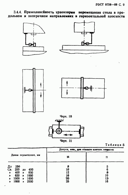 ГОСТ 9726-89, страница 10