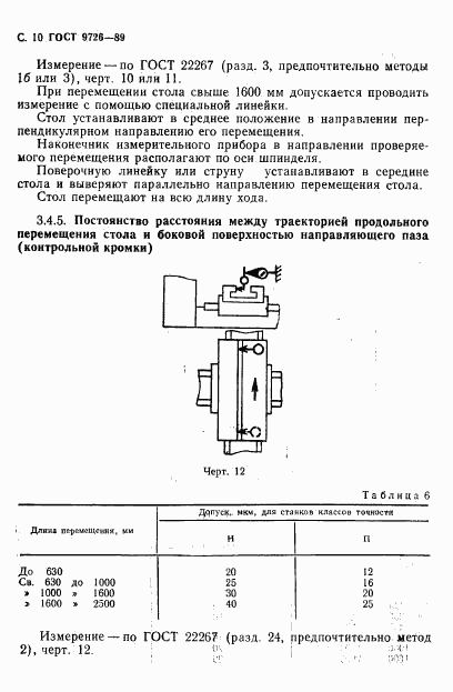 ГОСТ 9726-89, страница 11