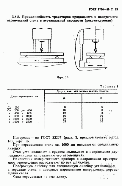 ГОСТ 9726-89, страница 14