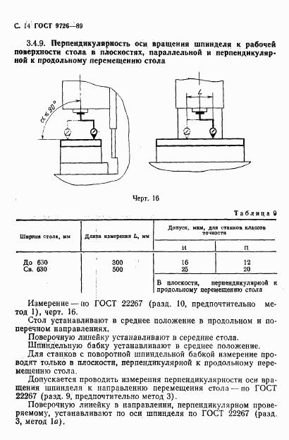 ГОСТ 9726-89, страница 15