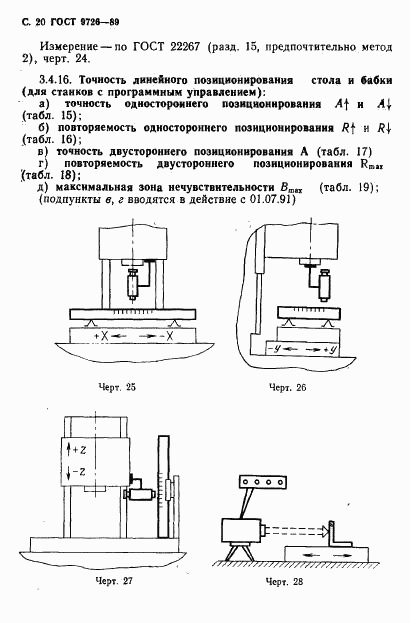ГОСТ 9726-89, страница 21