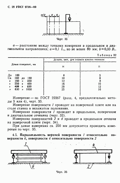 ГОСТ 9726-89, страница 29
