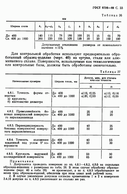 ГОСТ 9726-89, страница 34