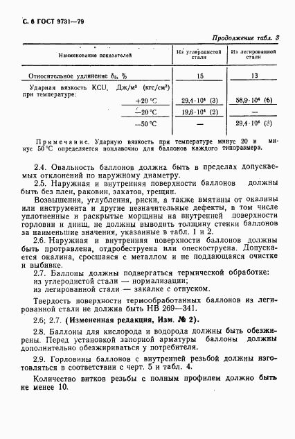 ГОСТ 9731-79, страница 8