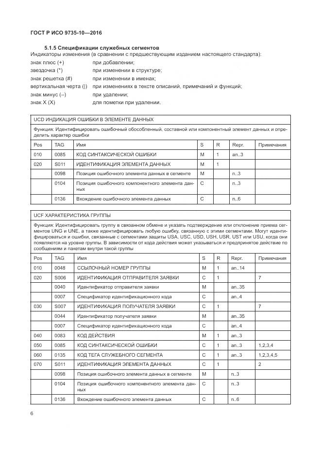 ГОСТ Р ИСО 9735-10-2016, страница 10