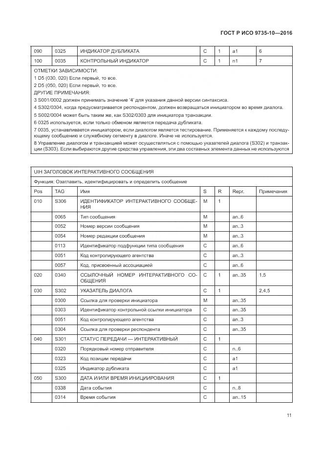 ГОСТ Р ИСО 9735-10-2016, страница 15